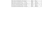 do accurate data entry, cleaning and copy paste